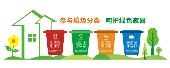 垃圾分類(lèi)，高效處理廚余垃圾